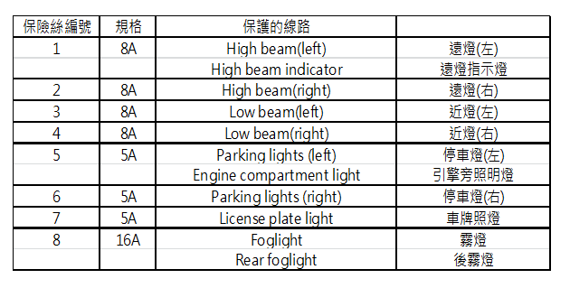 擷取