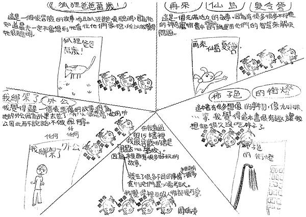 101RW12周瑀凌