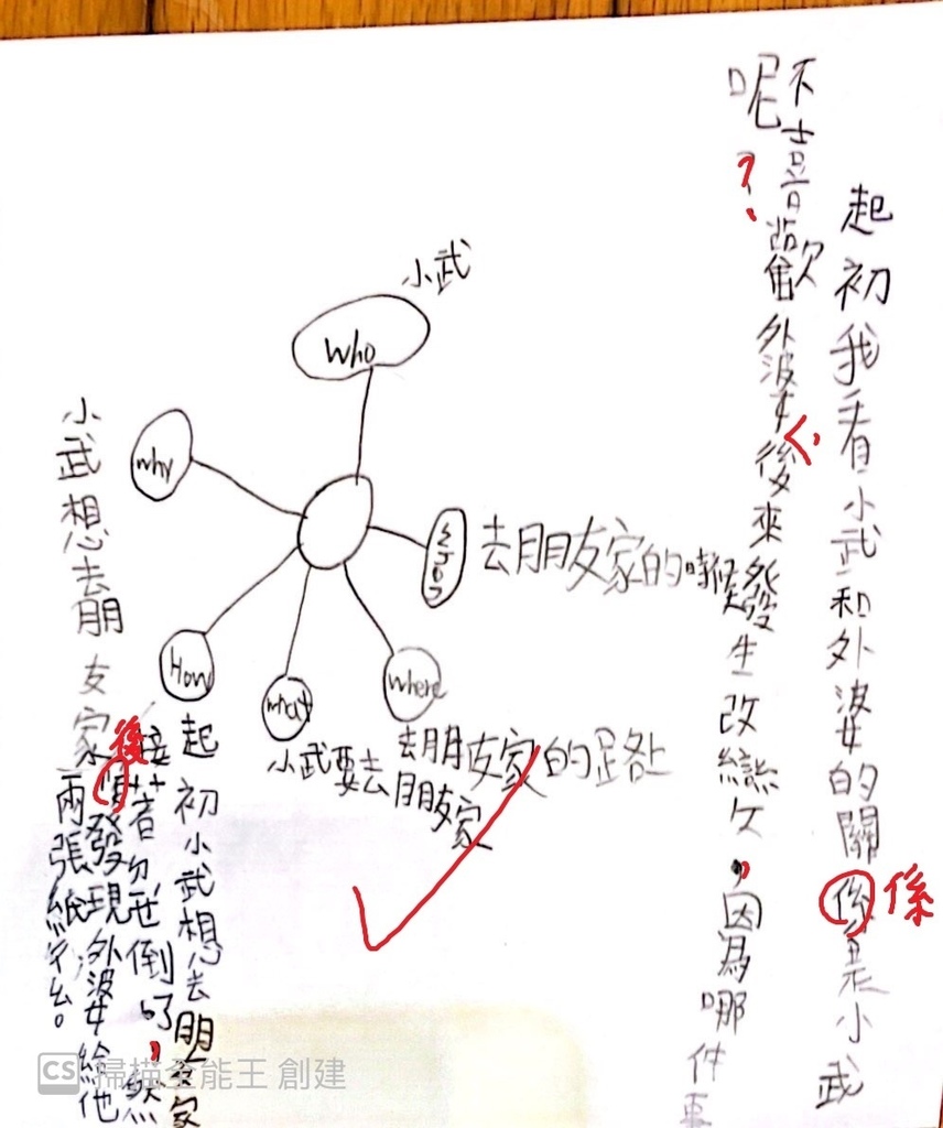 111暑V-高密01林○恩 (3).jpg