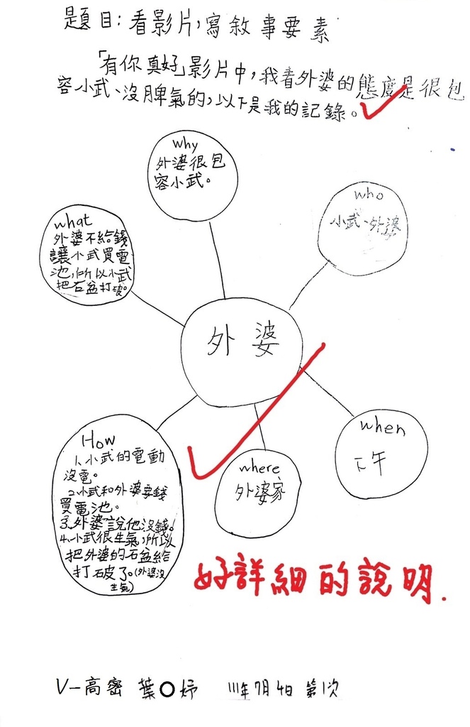 111暑V-高密01葉○妤 (1).jpg