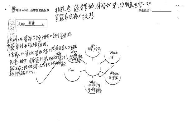 112夏W5101林○恬 (2).tif