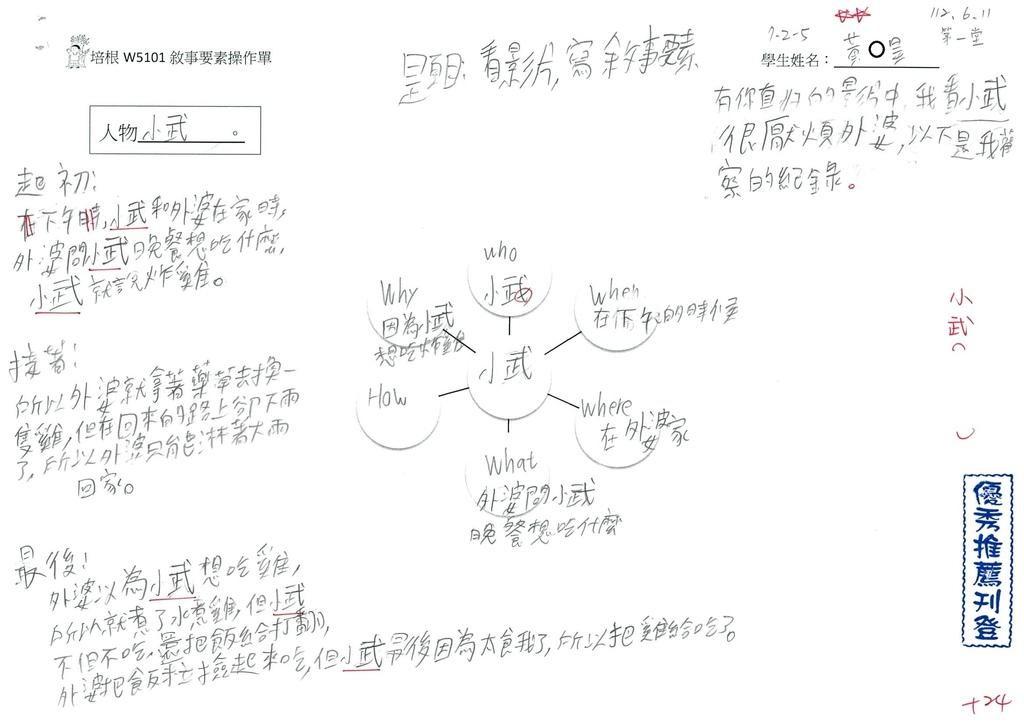 112夏W5101黃○昊 (1).jpg