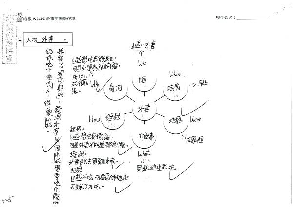 112夏W5101 陳○汝 (2).jpg