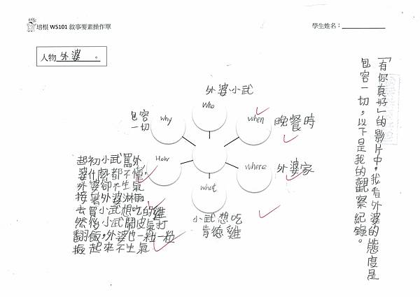 112暑SW5101洪○暄 (2).jpg