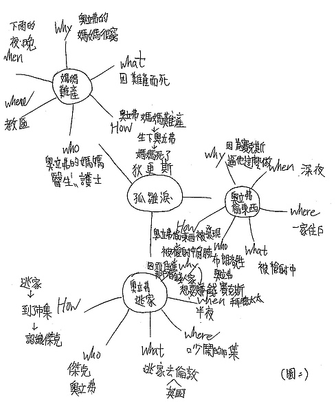 圖二.jpg