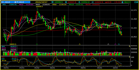 EUR.gif