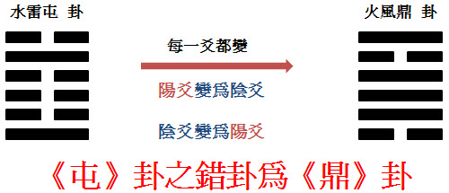 å±¯ä¹é¯çºé¼