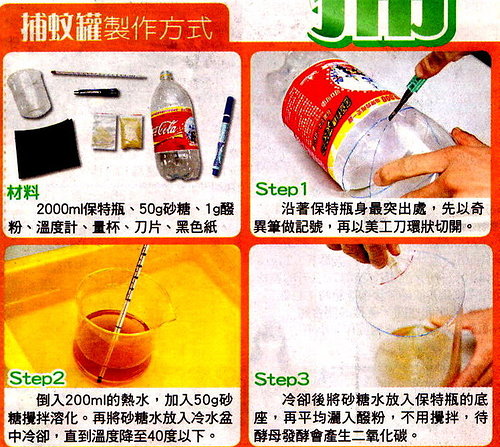 DIY01 DIY01