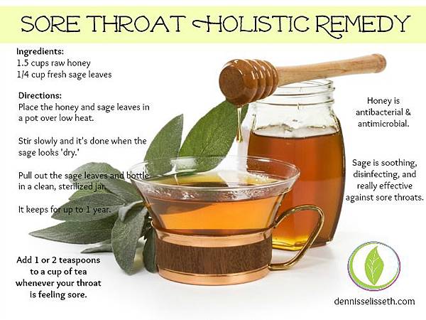 Sore-Throat-Holistic-Remedy