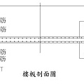 1-3一般樓板鋼筋配置圖