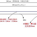 3-3樓板鋼筋錨定圖.jpg