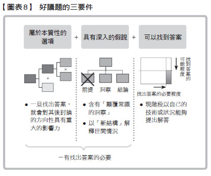 麥肯錫教我的思考武器8