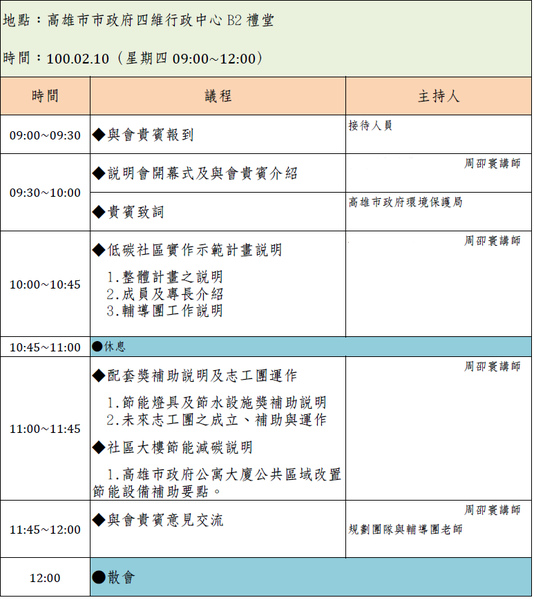 第三場說明會議程.bmp