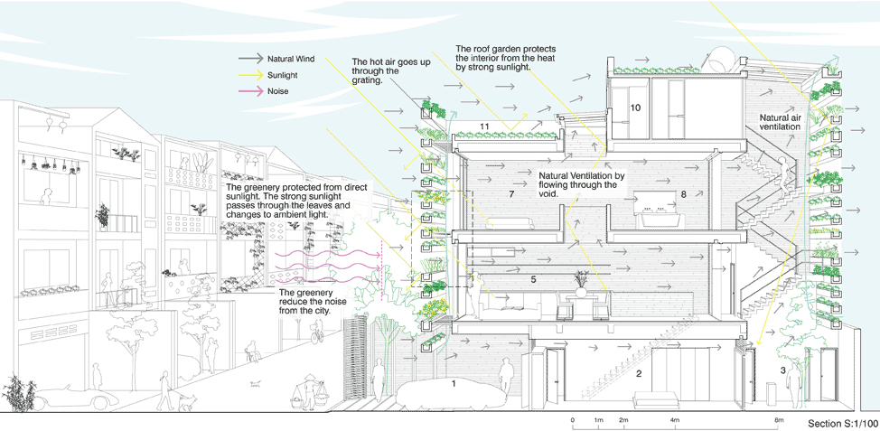 dezeen_Stacking-Green-by-Vo-Trong-Nghia_25_1000