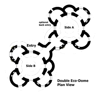 EcDmPlan2Cluster.gif