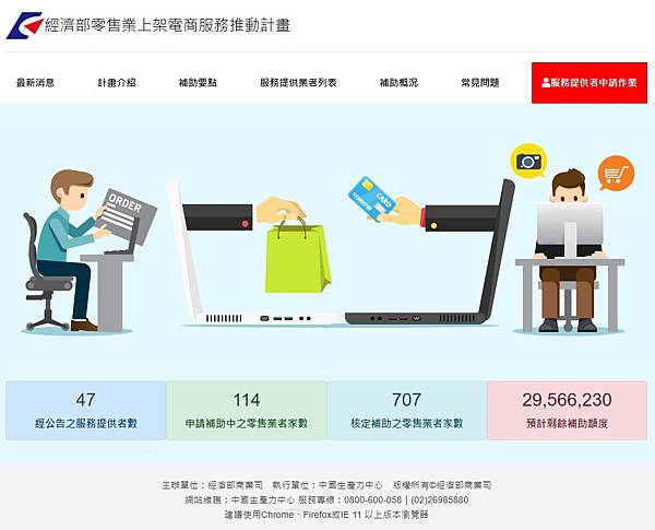經濟部零售業上架電商服務推動計畫-數字-2020-08-24.JPG