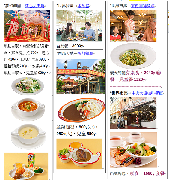 【2025日本東京迪士尼樂園、海洋】(NEW!)迪士尼最新九