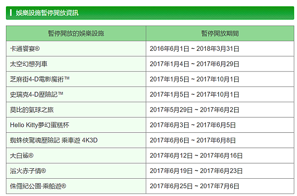 【日本大阪環球影城】2024行前必看環球影城USJ最新入園全