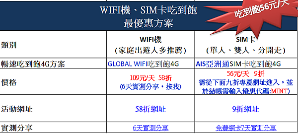 【日本大阪環球影城】2025行前必看環球影城USJ最新入園全