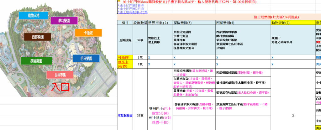 【2024日本東京迪士尼樂園、海洋】(NEW!)迪士尼最新九