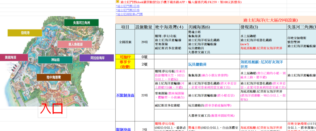 【2024日本東京迪士尼樂園、海洋】(NEW!)迪士尼最新九