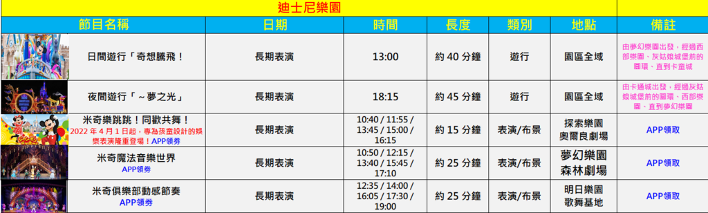 【2024日本東京迪士尼樂園、海洋】(NEW!)迪士尼最新九