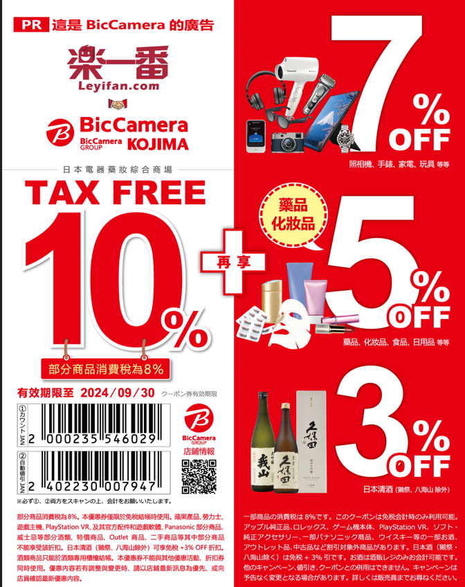 【2025日本東京迪士尼樂園、海洋】(NEW!)迪士尼最新九