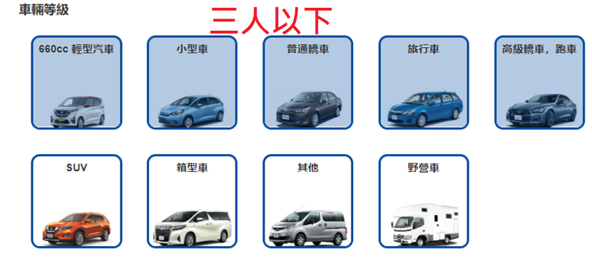 【日本ToCoo最大租車網教學（內含最新2024優惠劵)】日