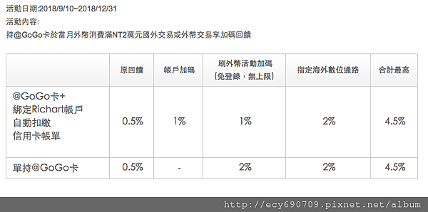 螢幕快照 2018-09-14 下午9.20.20.png