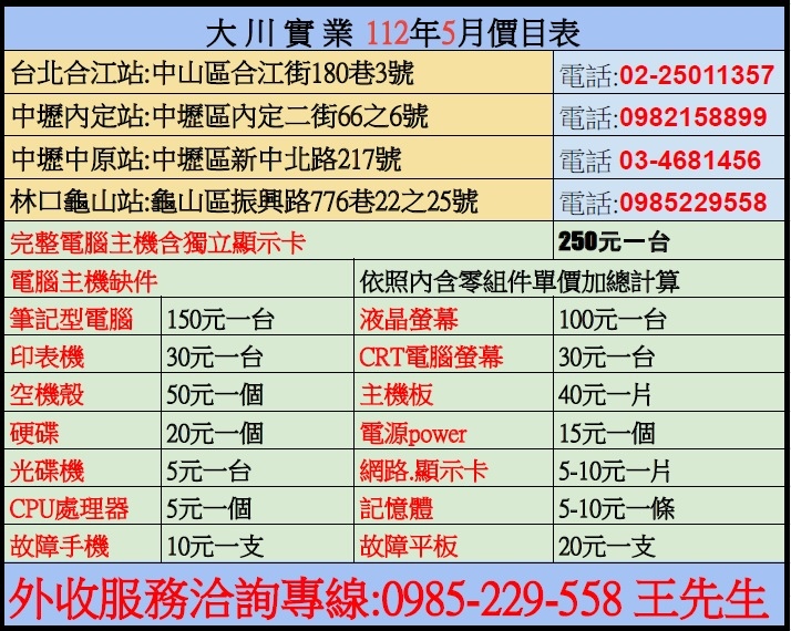 112年5月中壢雙開回收獎勵金.jpg