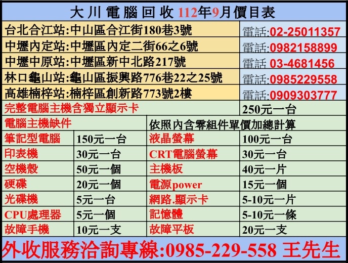 112年9月新增高雄楠梓.jpg