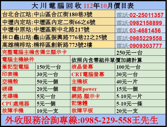 112年10月新增高雄楠梓.jpg