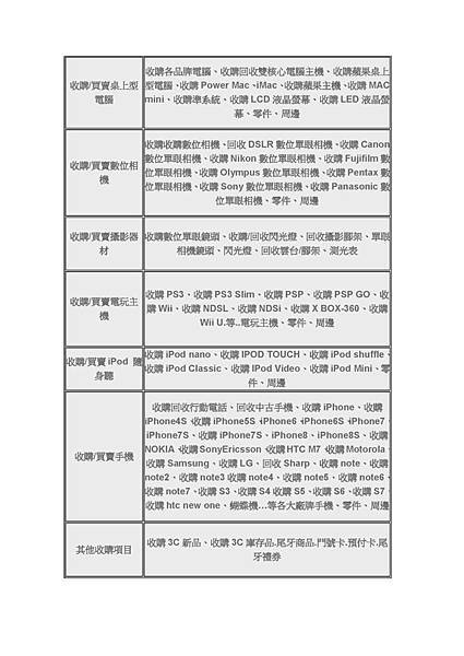 寶寶收購2 寶寶收購2