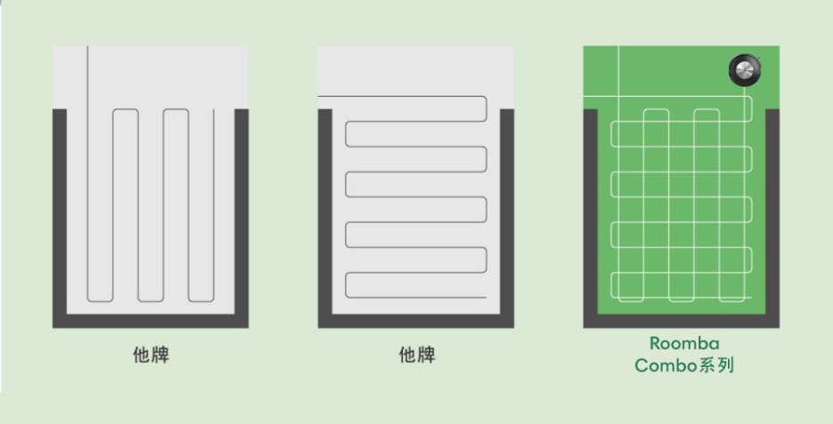 S形清掃-1.PNG