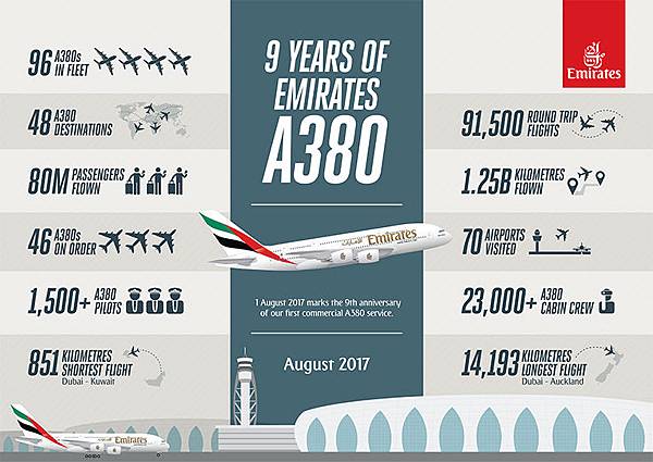 A380-infographic-EN.jpg