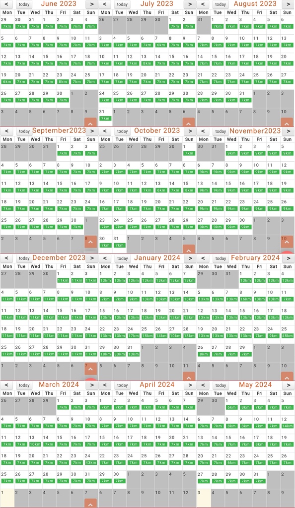 每次最少6K,每周7天,持續跑99週的鋼鐵紀律 每次最少6K,每周7天,持續跑99週的鋼鐵紀律