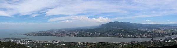 大屯山+淡水河全景圖