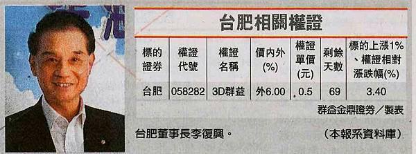 李廷鈞和大家分享台肥c3土地