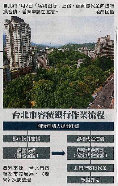 台北市容積銀行「北投首案」提出申請！  文◎李廷鈞地政士