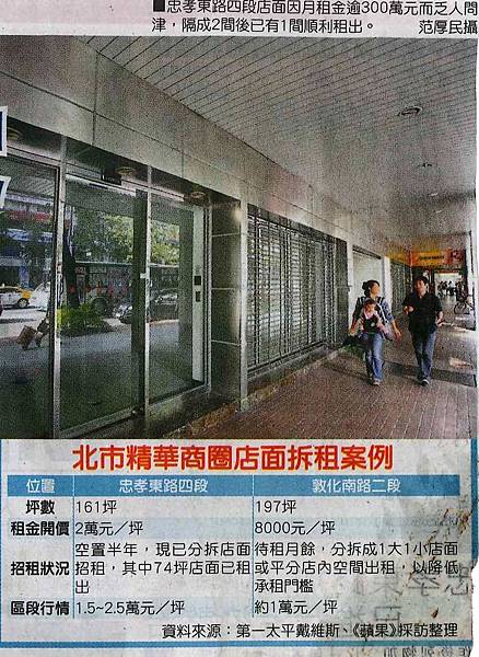 台北市東區金店面空置半年，拆租求客！  文◎李廷鈞地政士