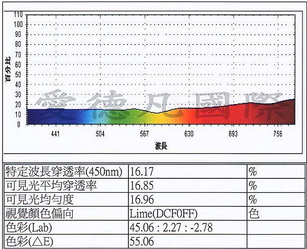 20120512012137318b