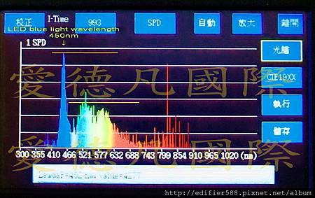 測試LED螢幕未阻隔