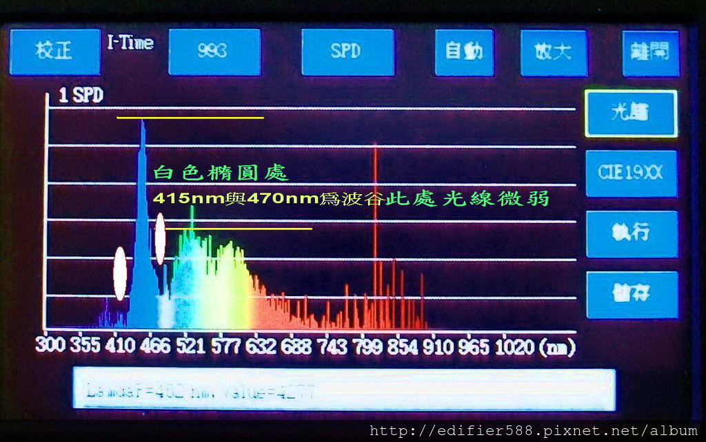 複製 -測試LED螢幕未阻隔