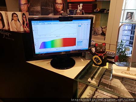 ●台中抗藍光電腦護目眼鏡推薦→濾藍光鏡片技術研究