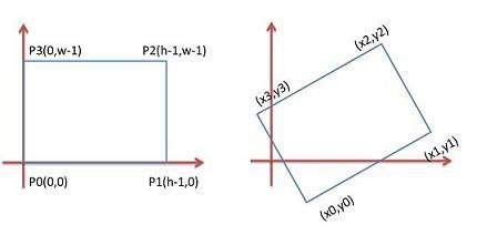 de_rot_size de_rot_size