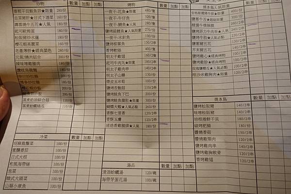 大村武串燒居酒屋-江翠店│超人氣居酒屋進駐江子翠商圈│必點梅