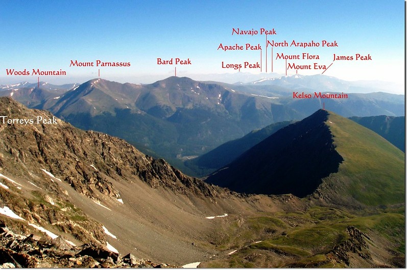 Looking north onto Rockies from Grays Peak summit