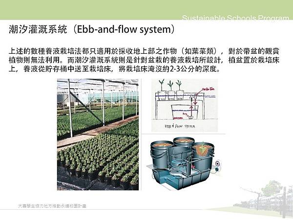 投影片15.JPG