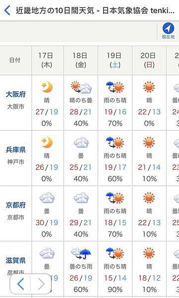 相片 2018-5-17 下午10 04 34