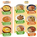 低醣咖喱飯4.jpg